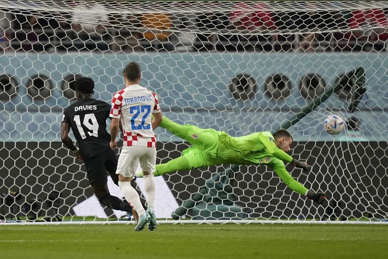 DEP-FUT MUNDIAL CROACIA-CANADÁ