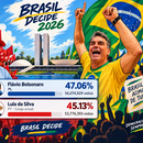 Flávio Bolsonaro derrota a Lula y busca unir a la derecha para ganar la Presidencia de Brasil Flávio Bolsonaro derrota a Lula y busca unir a la derecha para ganar la Presidencia de Brasil