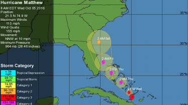 florida cierra escuelas, ordena evacuaciones por matthew