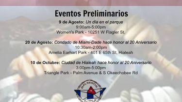 Eventos del grupo de balseros del éxodo 1994