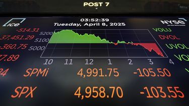 Una pantalla muestra información en el piso de remates de la Bolsa de Valores de Nueva York el martes 8 de abril de 2025. (AP Foto/Seth Wenig)