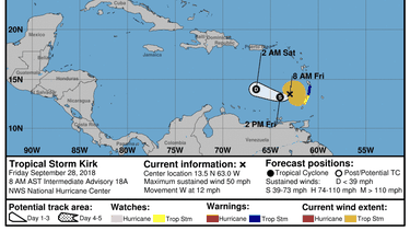 kirk dejara mucha lluvia en la isla
