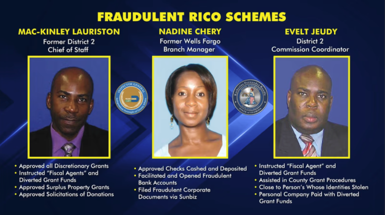 Ex candidato a la alcaldía de North Miami entre los arrestados por robar más de medio millón de dólares al condado de Miami-Dade