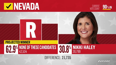 nikki haley pierde ante ninguno de estos candidatos en las primarias republicanas de nevada