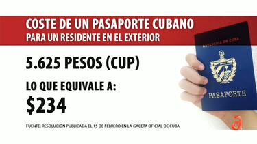 sube el precio del pasaporte cubano para los residentes en el exterior a 5,625 cup