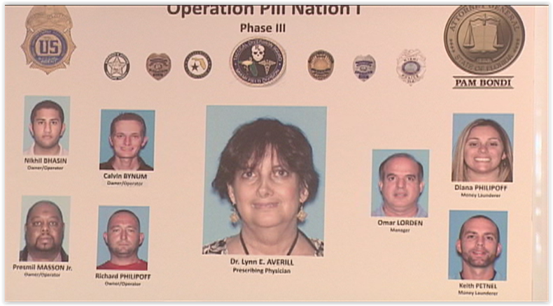 arrestos medicinas isn recetas.PNG