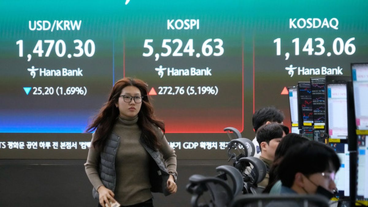 Las acciones asiáticas remontan tras el repunte en Wall Street y el ...