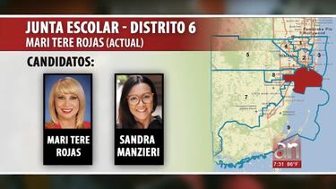 conoce a las candidatas al puesto del distrito 6 de la junta escolar del condado miami-dade