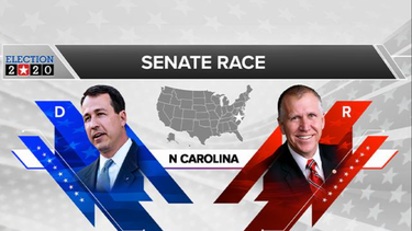 candidato democrata reconocio su derrota y los republicanos rozan el control del senado de estados unidos: 49 a 48