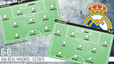 el madrid se prepara para arrancar la liga sin bale y hazard