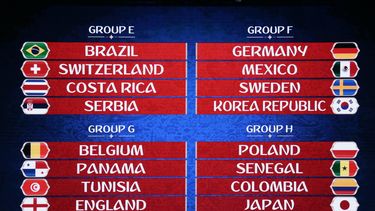 mundial: campeon alemania debuta contra mexico