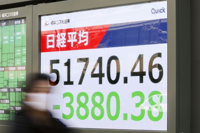 Gente ante una pantalla que muestra el índice bursátil japonés Nikkei en una firma de inversión el lunes 9 de marzo de 2026, en Tokio.(Kyodo News via AP)