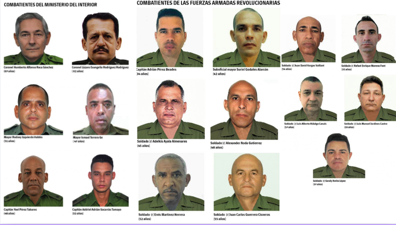 MININT CUBA