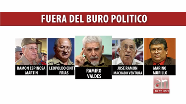 conocidas figuras del castrismo quedan fuera del nuevo gobierno