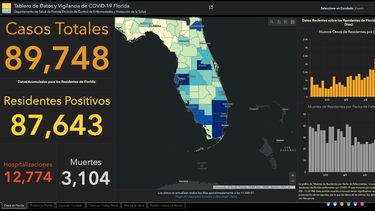 florida vuelve a batir record de contagios diarios de covid-19, superando los 3,800: miami-dade llega a los 522 contagios