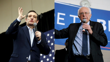 sanders y cruz lideran en wisconsin