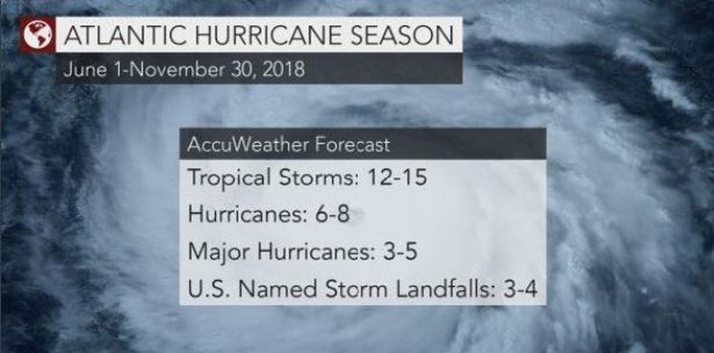 crop_pronosticoaccuweather.jpg