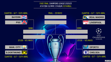 bayern munich y psg se mediran en final adelantada de champions