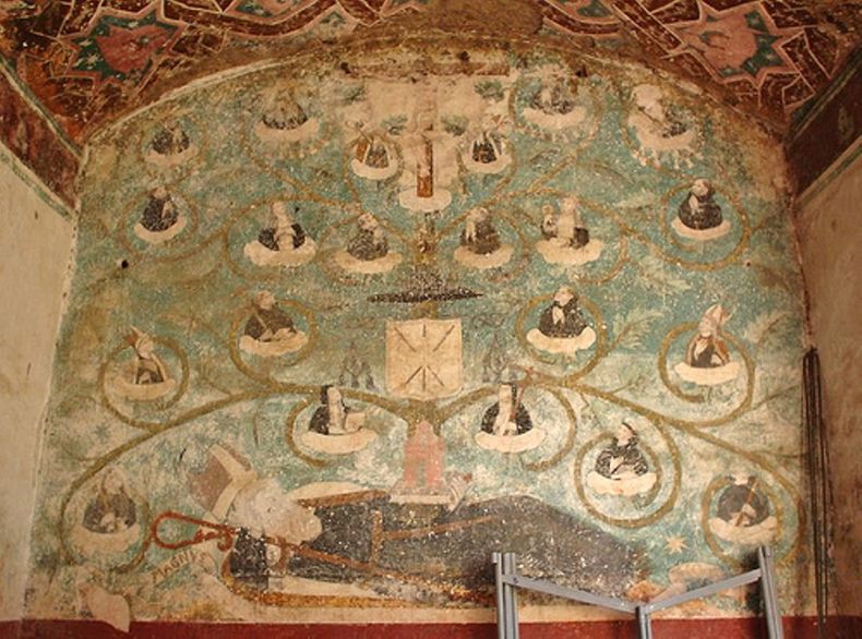 arbol genealogico fiu cubanos.jpg