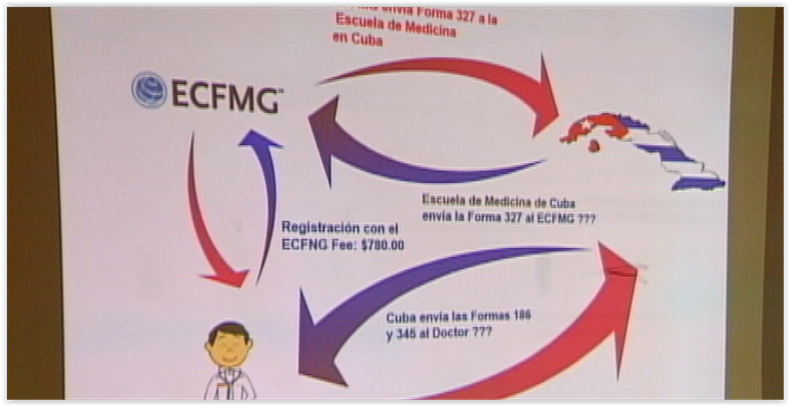 medicos cuba.PNG