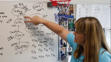 comenzaran a rastrear a las personas que den positivo al coronavirus en miami