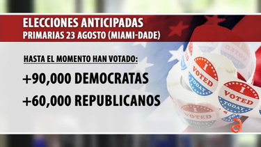 americateve | Screen Shot 2022-08-22 at 6.41.06 PM.png