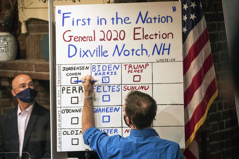 ARCHIVO - Un hombre cuenta los votos de las cinco papeletas emitidas justo después de la medianoche, el martes 3 de noviembre de 2020, en Dixville Notch, Nueva Hampshire. (AP Foto/Scott Eisen, Archivo)